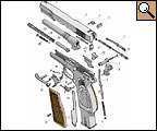 Éclaté du HP 35