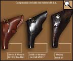 Les holsters MBA